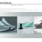 Adidas and Parley for the Oceans made with Eco Textile
