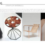 Straps of Materials and Automotive Design