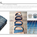 Art of Indigo Dyeing