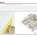 100% Recycled Plastic