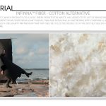 Infinnaâ„¢ Fiber - Cotton Alternative