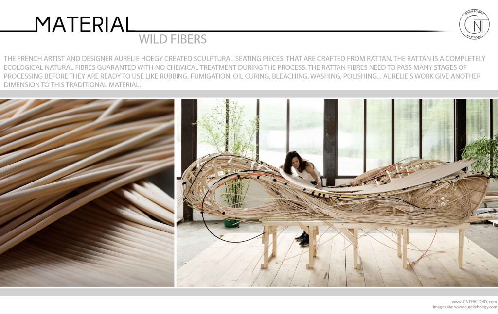 Wild Fibers