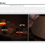 Biowaste / Recast