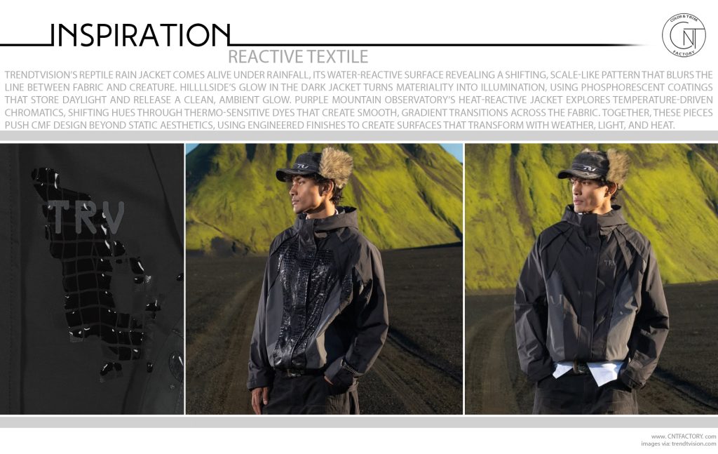 Reactive Textile