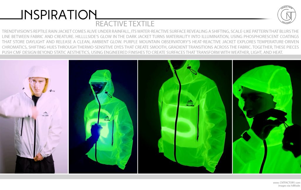 Reactive Textile