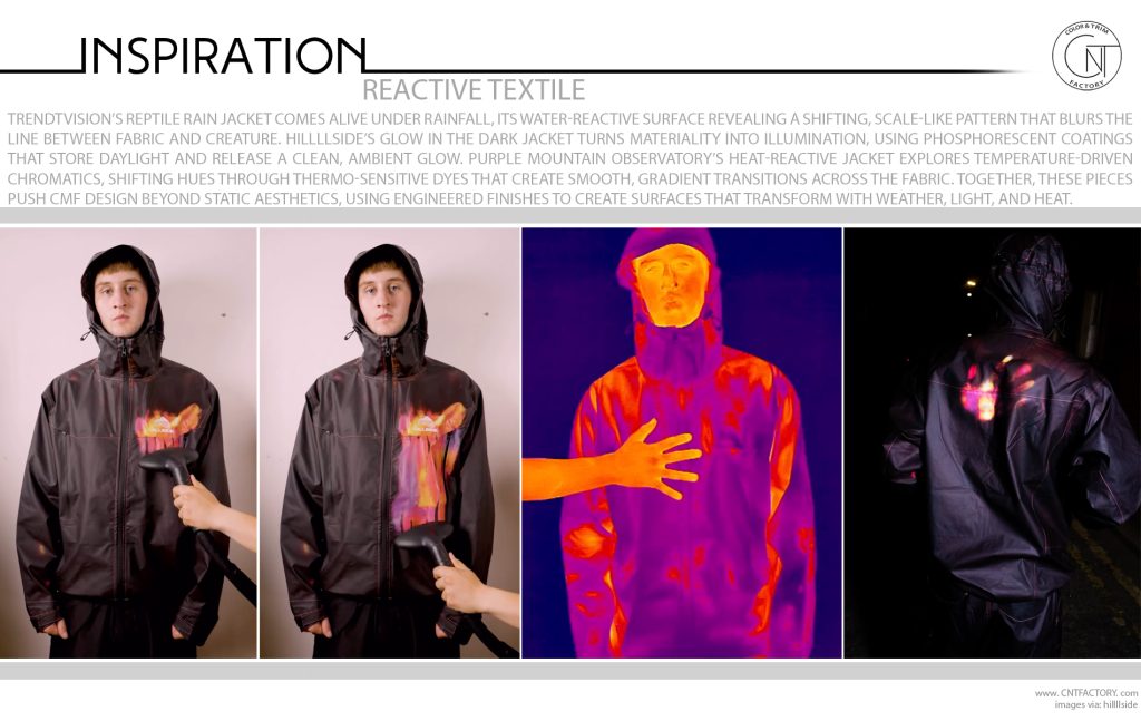Reactive Textile