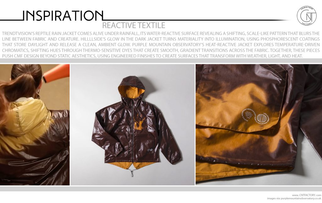 Reactive Textile