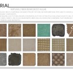 Natural Fiber Reinforced Algae 