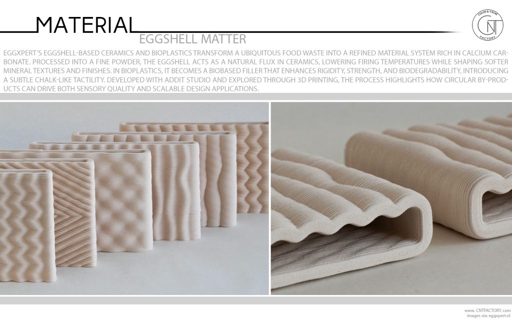 Eggshell Matter